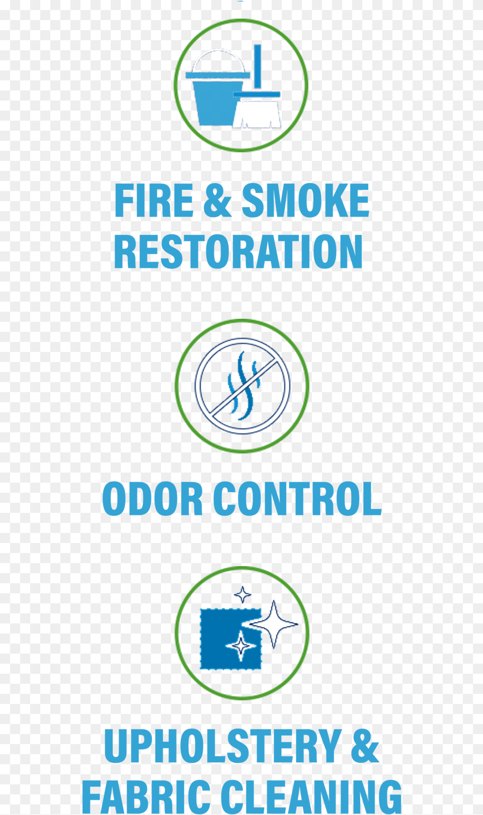 Commercial Fire U0026 Smoke Damage Service Rapid Response Team Graphic Design, Advertisement, Poster Png
