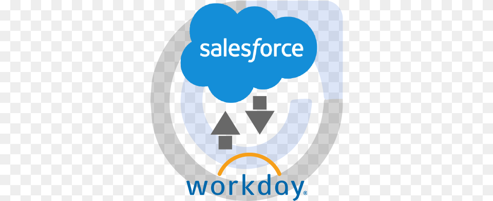 Commercient Sync Designed To Integrate With Workday Salesforce Service Cloud, Logo Free Transparent Png