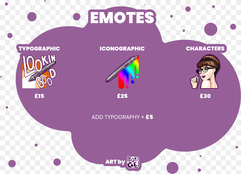 Commission Emotes From Bodgepaints Graphic Design, Woman, Adult, Purple, Female Free Png Download