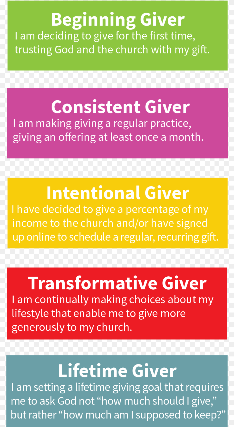 Commitment Card 2019 1 Lilac, Advertisement, Poster, Text Png