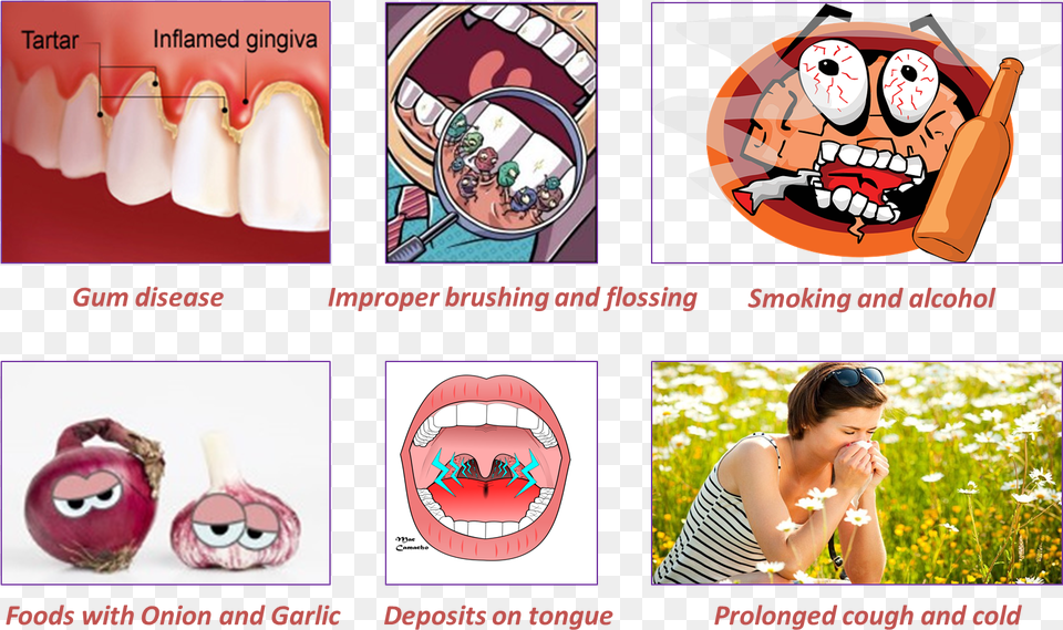 Common Causes Of Bad Breath Or Halitosis Dental, Adult, Body Part, Female, Mouth Free Transparent Png