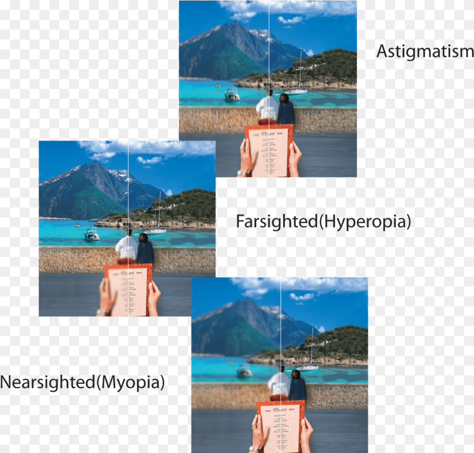 Common Visual Conditions Corrected With Laser Eye Surgery Lasik Ad, Nature, Land, Sea, Collage Free Png Download