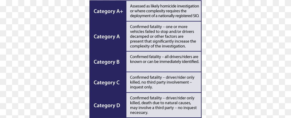 Communication And Community Strategy Death, Page, Text Png Image