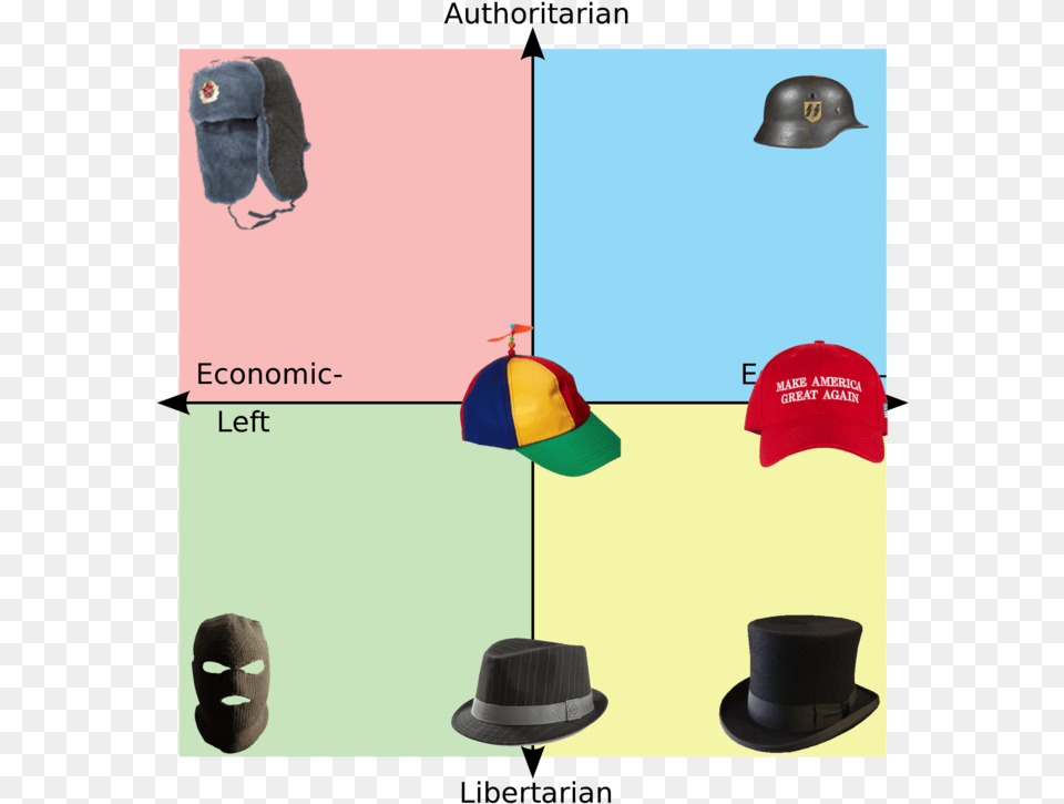 Communist Hat, Baseball Cap, Cap, Clothing, Helmet Free Transparent Png
