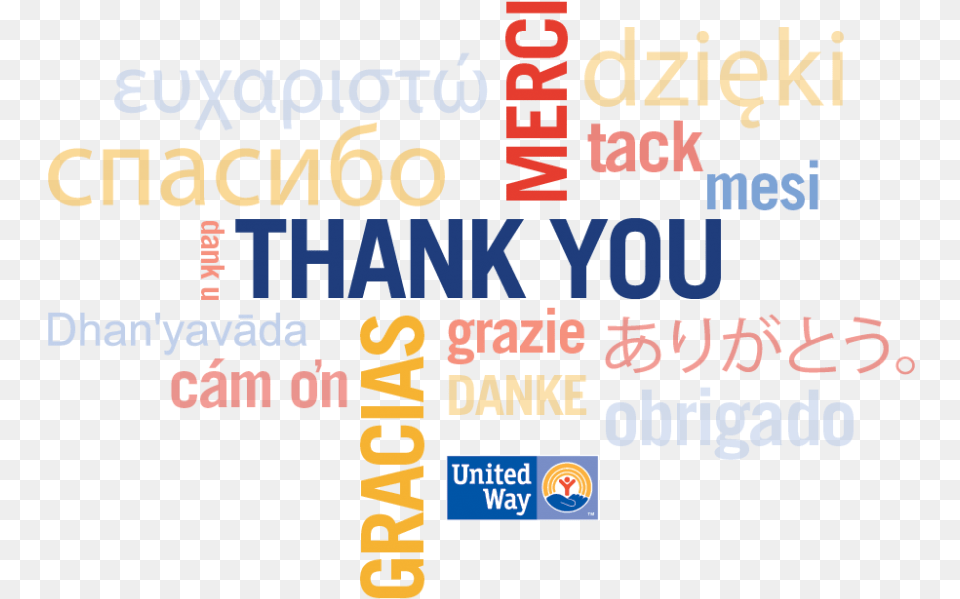 Community Celebrates Publix Appreciation Day Thank You United Way, Scoreboard, Text Free Png
