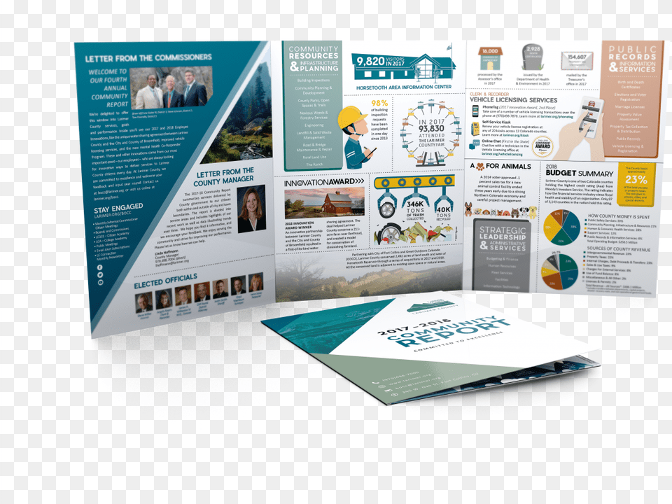 Community Report Mockup 2 Flyer, Advertisement, Poster, Person, Suit Free Png