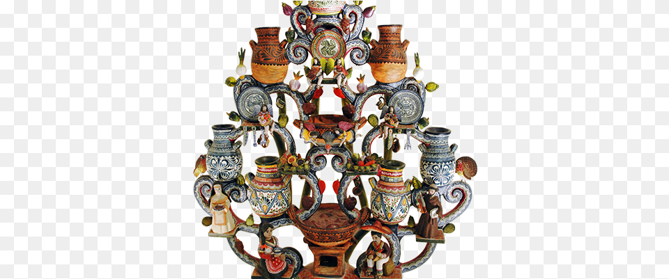 Community Tree Of Life Workshop Fiesta Latina Dia De Los Muertos Tree Of Life, Art, Porcelain, Pottery, Jar Free Png
