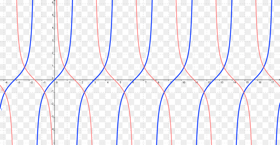 Como Ustedes Pueden Ver Hay Dos Lineas Que Vas Desde Diagram, Gate, Pattern, Racket, Sport Png Image