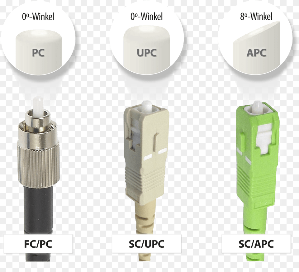 Compact Fluorescent Lamp, Adapter, Electronics Free Png Download