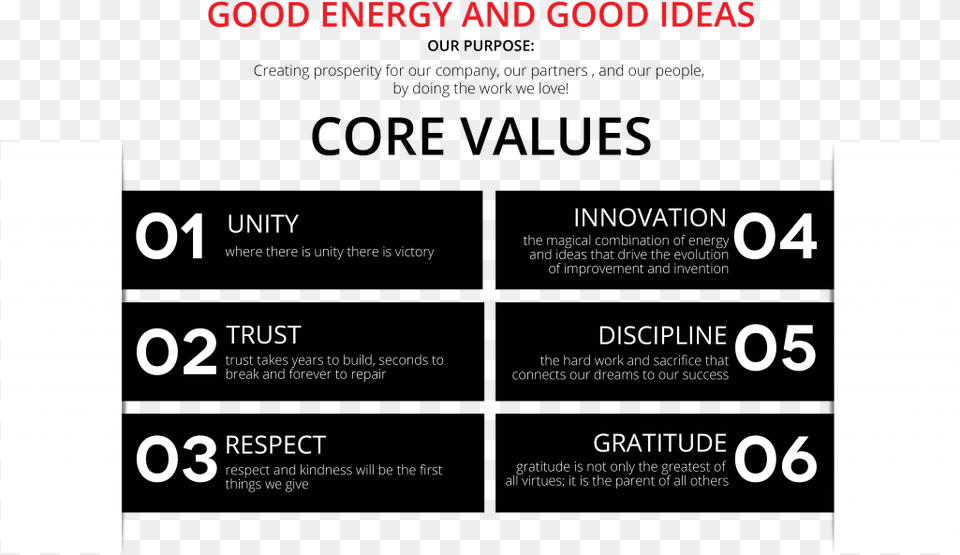 Company Core Values Love, Advertisement, Poster, Text, Computer Hardware Png Image