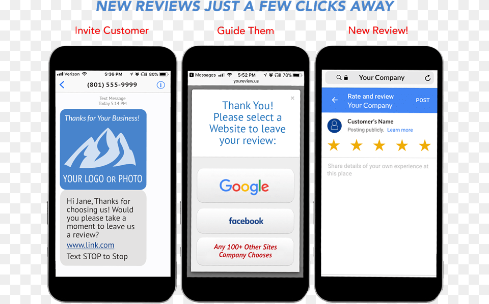 Company Review Requests, Electronics, Mobile Phone, Phone, Text Free Transparent Png