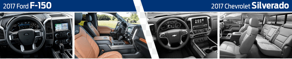 Compare 2017 Ford F 150 Interior Vs Jeep Grand Cherokee Steering Wheel, Cushion, Home Decor, Machine, Transportation Png