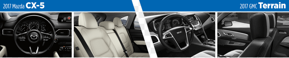 Compare The 2017 Mazda Cx 5 Vs Gmc Terrain Models Interior 2010 Gmc Terrain Interior, Home Decor, Alloy Wheel, Vehicle, Transportation Free Png