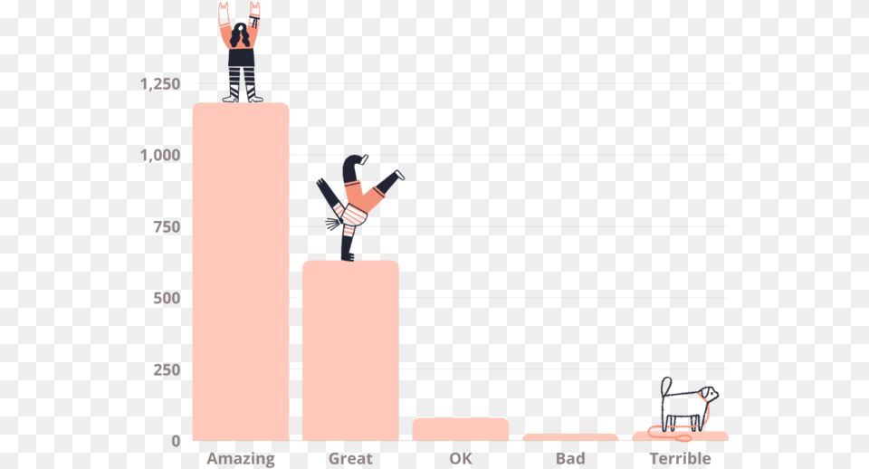 Compare To Industry Benchmarks Vertical, Person, Crowd Free Transparent Png