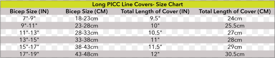 Compare Your Measurement To The Chart Below Number, Plot, Measurements Free Png Download