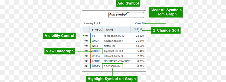 Comparison Graph Vertical, Text, Page Free Png Download