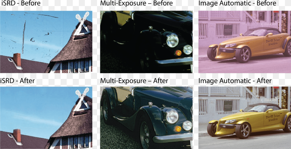 Comparison Image From Film Scanning Silverfast, Alloy Wheel, Vehicle, Transportation, Tire Free Png