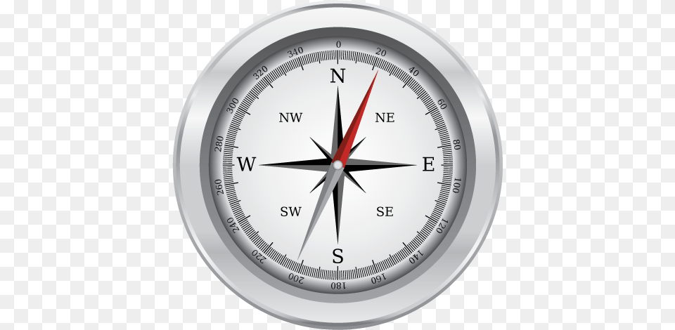 Compass, Wristwatch Free Transparent Png