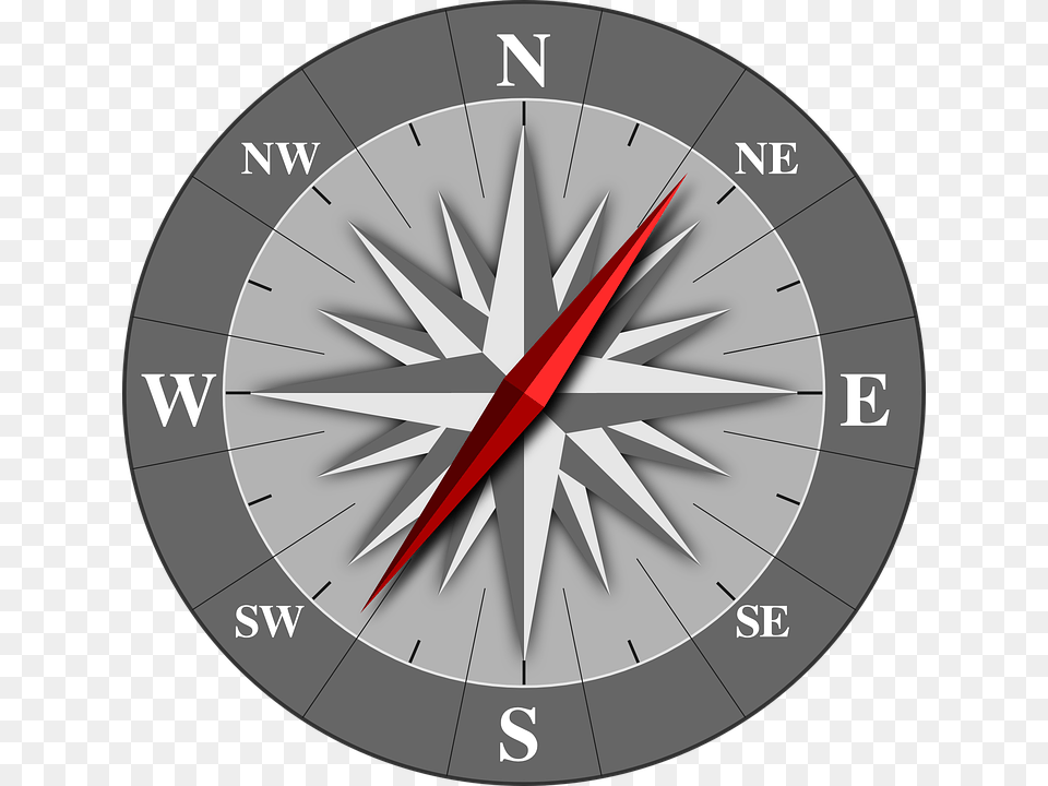 Compass, Blade, Dagger, Knife, Weapon Free Transparent Png