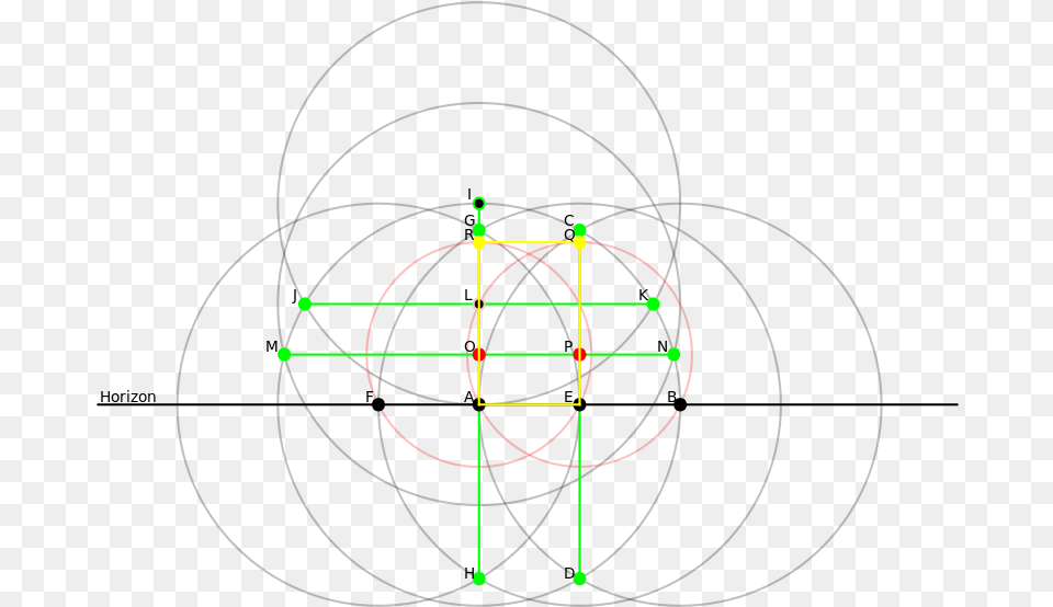 Compass And Straightedge Construction Golden Rectangle Circle, Cad Diagram, Diagram Free Png