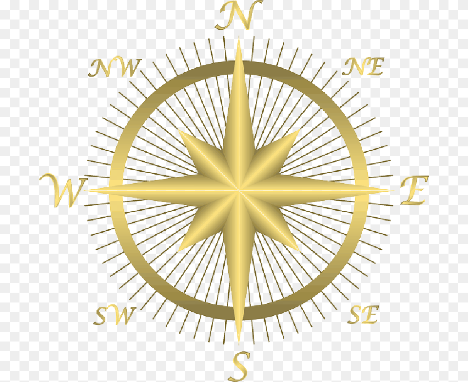 Compass Directions East Map North South West Infinite Fractals, Machine, Wheel Free Transparent Png