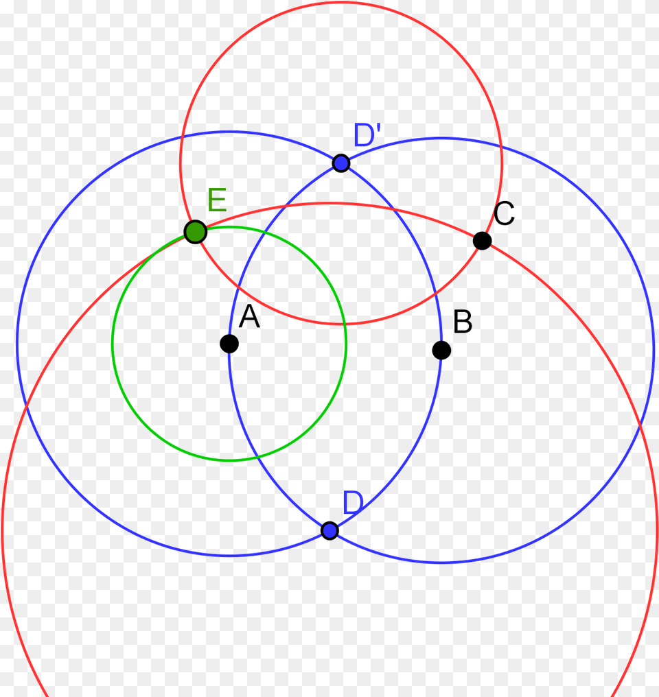 Compass Equivalence No Straightedge Circle, Diagram, Venn Diagram Free Png