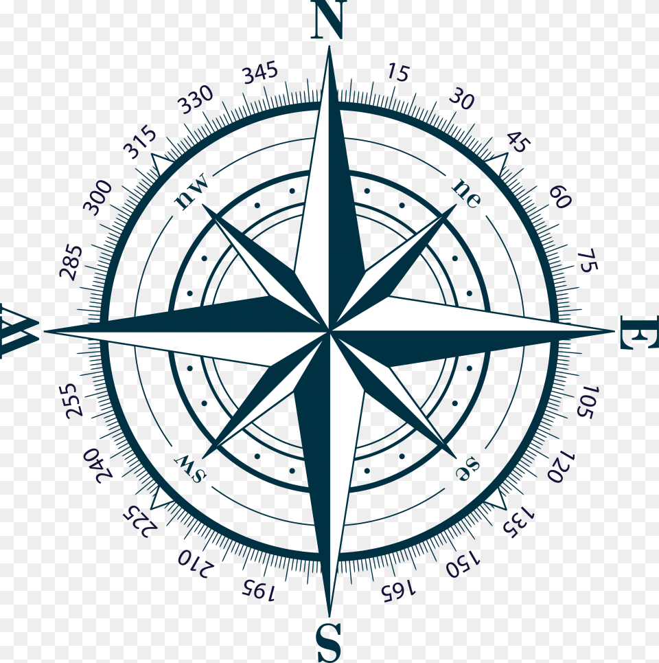 Compass Image Compass Rose Cardinal Directions, Wristwatch Png