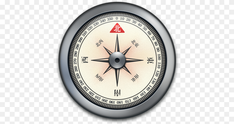 Compass Images Gauge Free Png Download