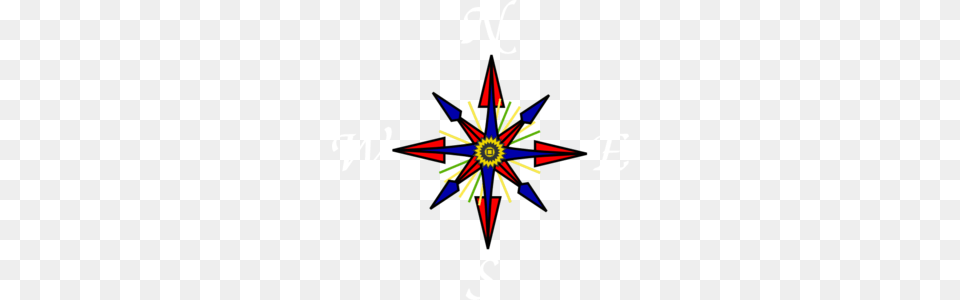 Compass Points Clipart Clip Art Images Png Image