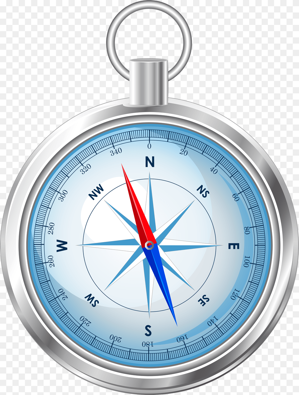 Compass Portable Network Graphics Png Image