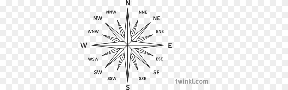 Compass Rose 16 Point Geography Water Boatman Drawing Free Png Download