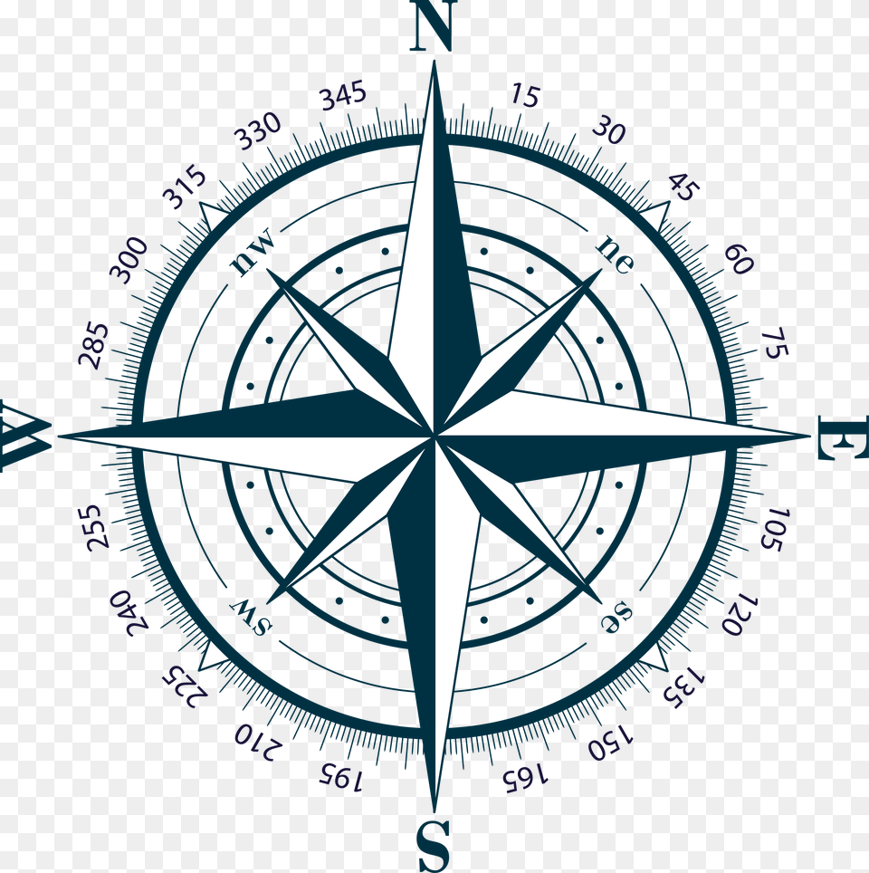 Compass Rose Png Image