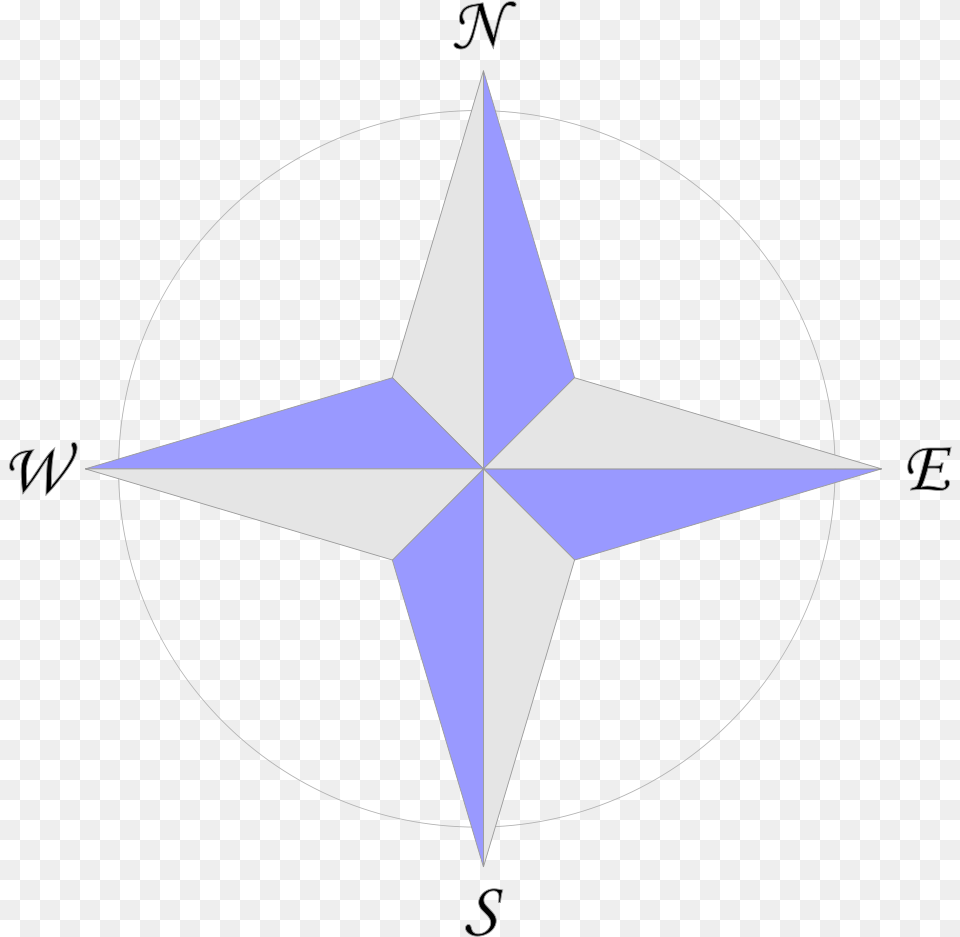 Compass Rose 4 Points, Star Symbol, Symbol, Astronomy, Moon Png Image