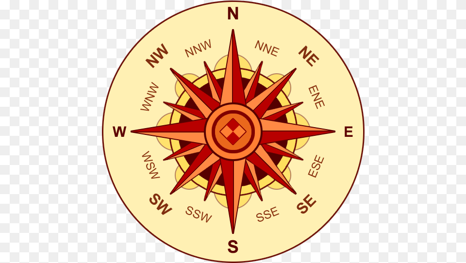Compass Rose Download Icon East West North South In Hindi, Disk Free Transparent Png
