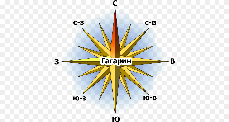 Compass Rose English North Gagarin Cool Compass Rose Designs, Person Free Transparent Png