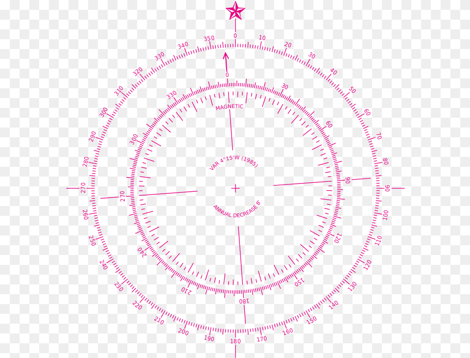 Compass Rose Nautical Chart Free Png