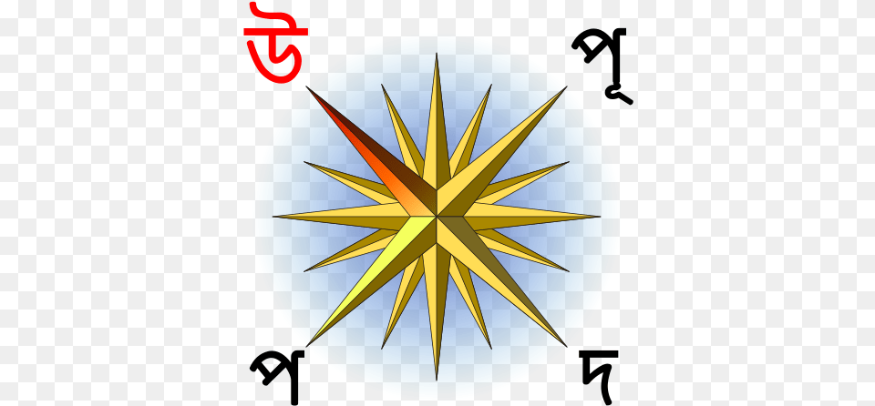 Compass Rose Wikipedia, Astronomy, Moon, Nature, Night Png Image