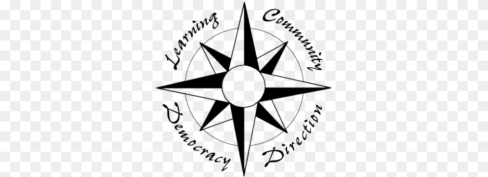 Compass School Inc North Carolina Fisheries Association, Chandelier, Lamp Free Transparent Png