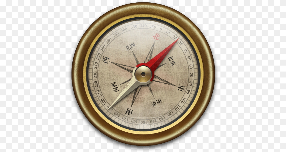Compass Images Compass Old, Scissors Free Transparent Png