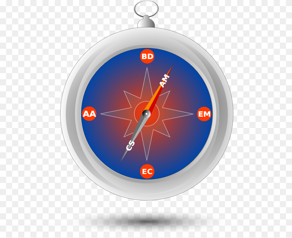 Compass Wall Clock, Disk Free Png