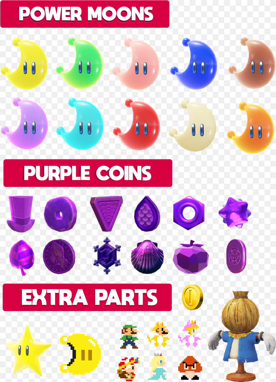 Compilation Of Super Mario Odyssey Assets Super Mario Odyssey Moons, Purple, Toy, Food, Sweets Png