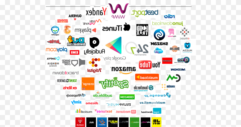 Complete Guide Jpay Music Distribution Updated Music Distribution, Sticker, Scoreboard, Advertisement, Logo Png