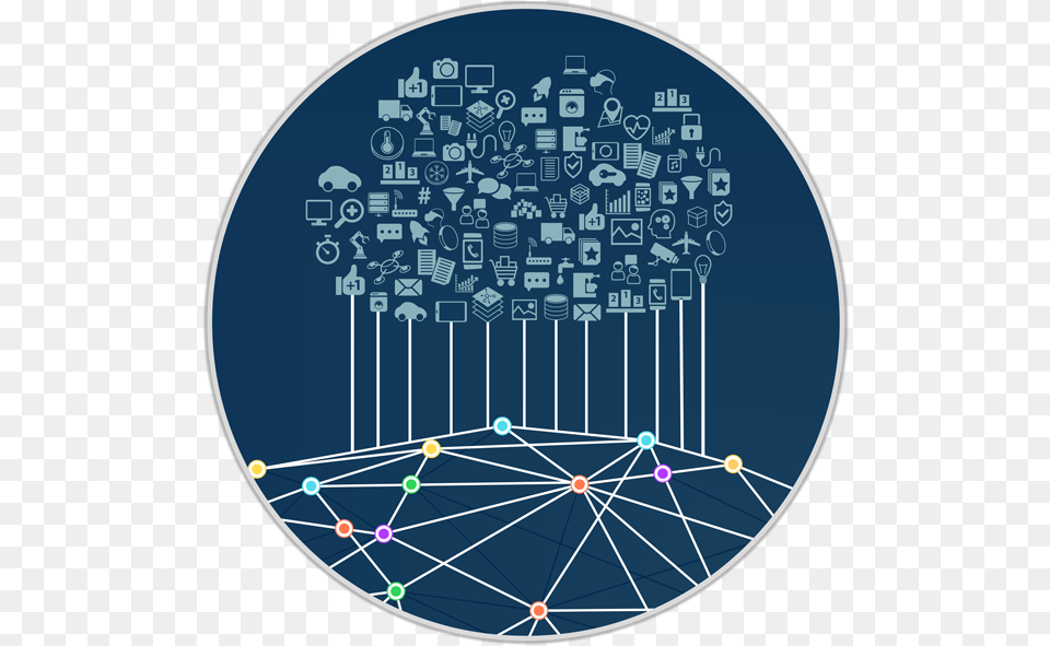 Complexity Cloud, Network, Disk Free Png
