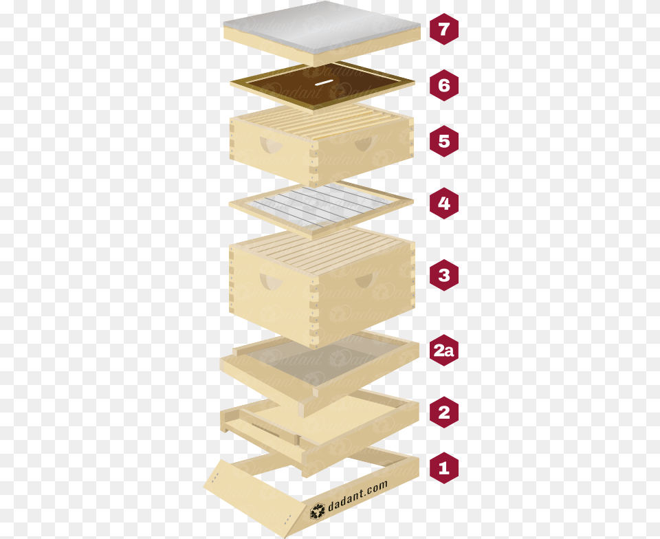 Components Of A Beehive By Dadant Amp Sons Plywood, Drawer, Furniture, Wood, Lumber Free Transparent Png