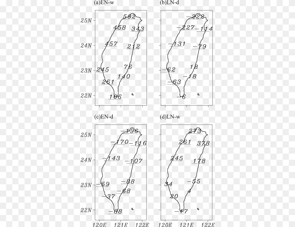 Composite Anomalies Of Total Spring Rainfall In Taiwan Diagram, Chart, Plot, Map, Person Free Transparent Png