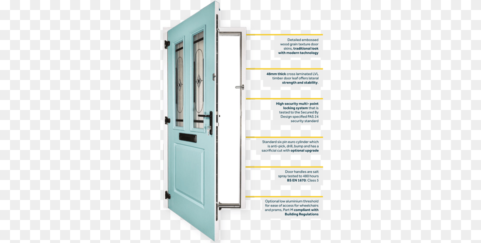 Composite Doors Cardiff And Vale Cardiff, Door Free Transparent Png