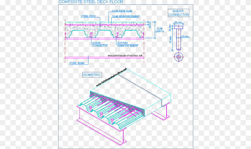 Composite Steel Deck Decking Floor Sheets Concrete Steel Deck Slab Detail, Cad Diagram, Diagram Free Png