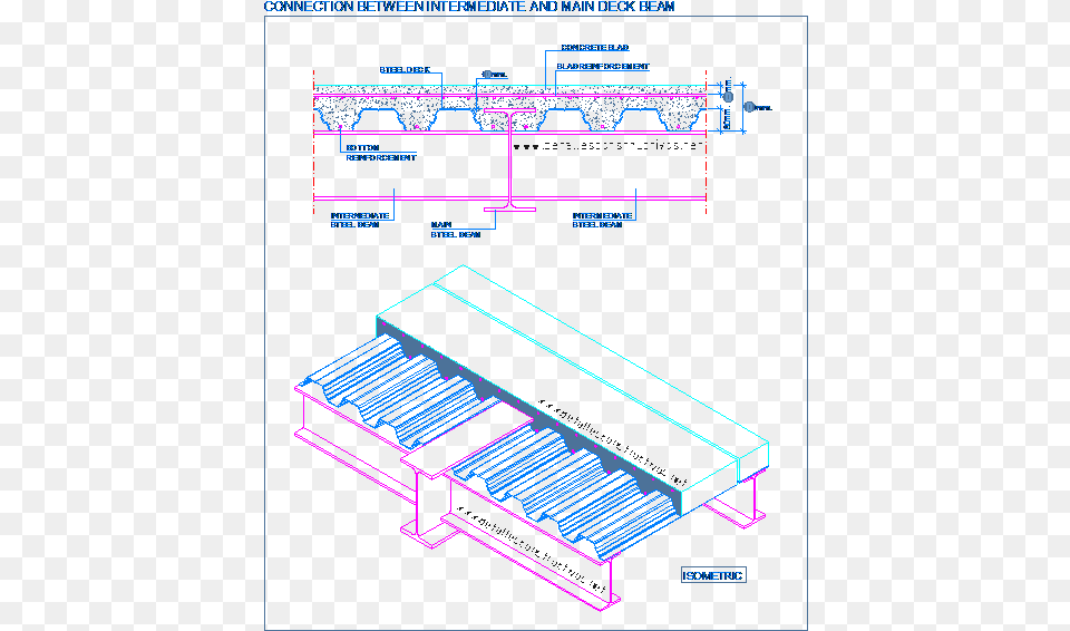 Composite Steel Deck Decking Floor Slab Metal Sheets Metal Decking Floor Detail, Cad Diagram, Diagram Free Transparent Png