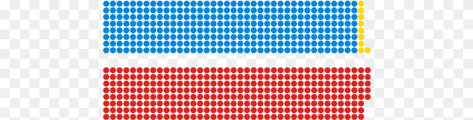 Composition Of The Commons In General Election, Pattern Free Transparent Png