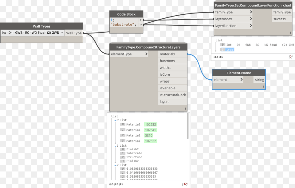 Compound Wall, Diagram, Uml Diagram, Text Png